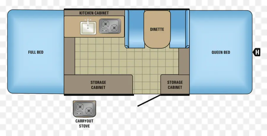 Jayco Inc，Autocaravanas PNG