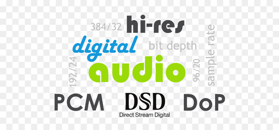 Audio Digital，Logotipo PNG