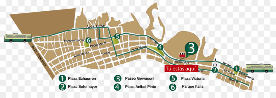 Paseo Gervasoni，Diagrama De PNG