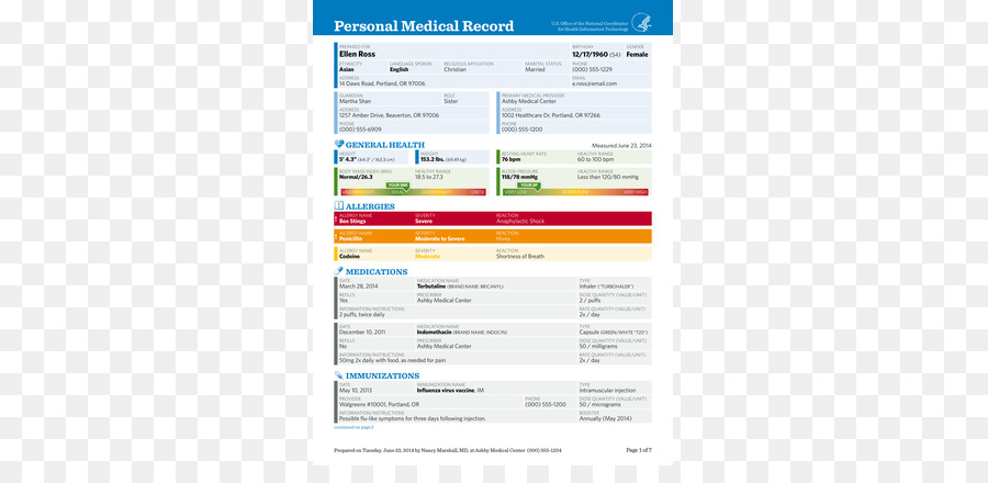 Historial Médico，Registro De Salud Personal PNG