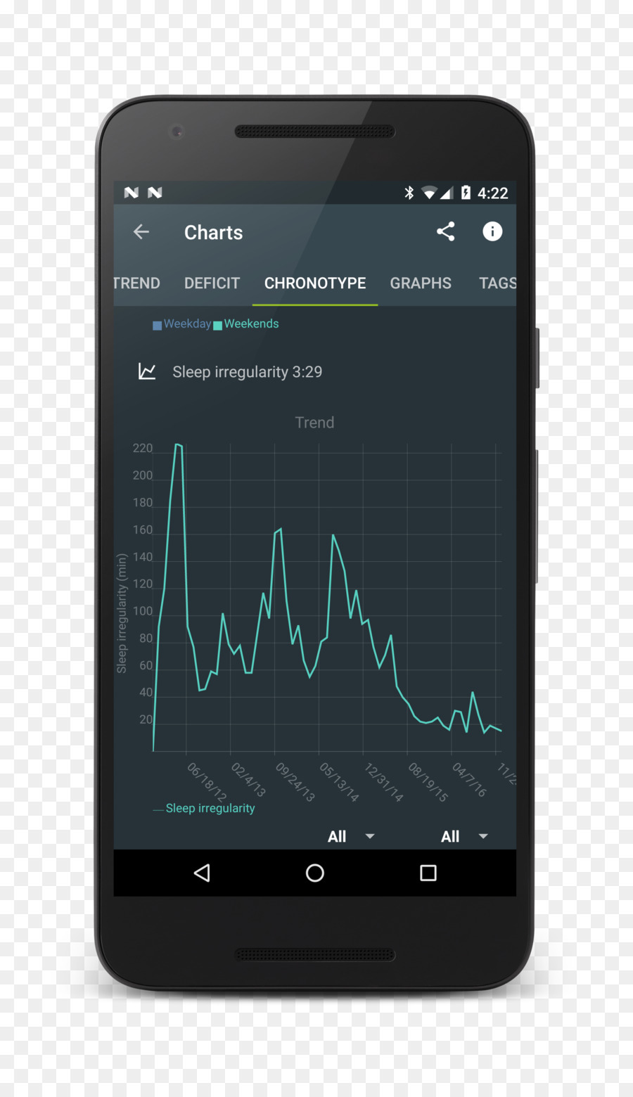 Característica Del Teléfono，Teléfono Inteligente PNG