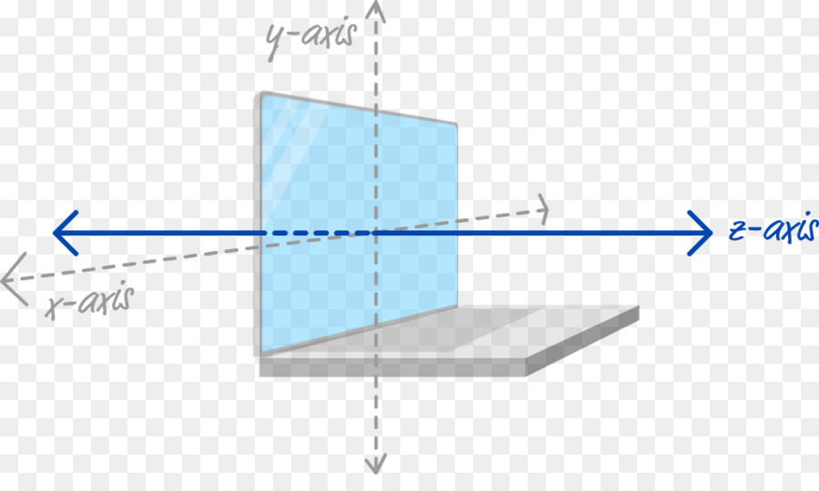 Sistema De Coordenadas 3d，Ejes PNG