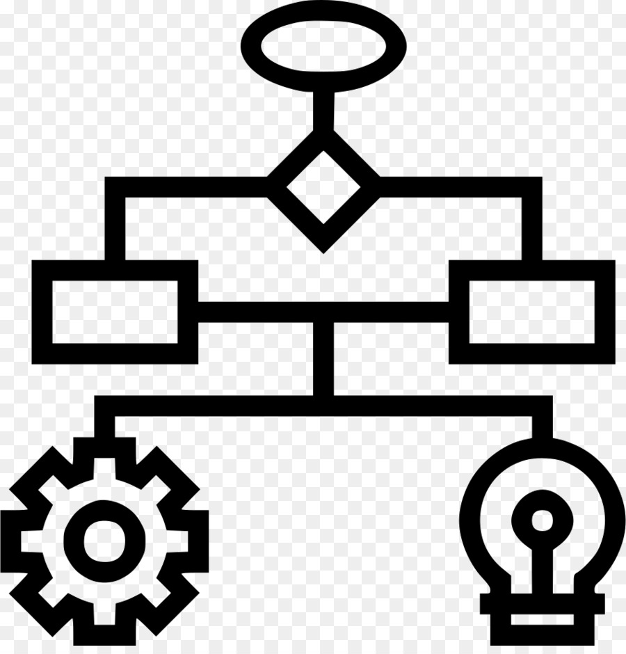 Diagrama De Flujo，Proceso PNG