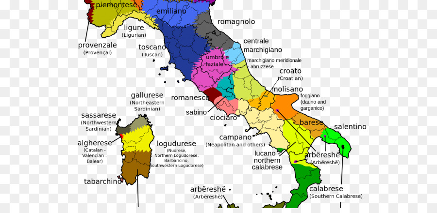 Del Norte De Italia，Idioma PNG