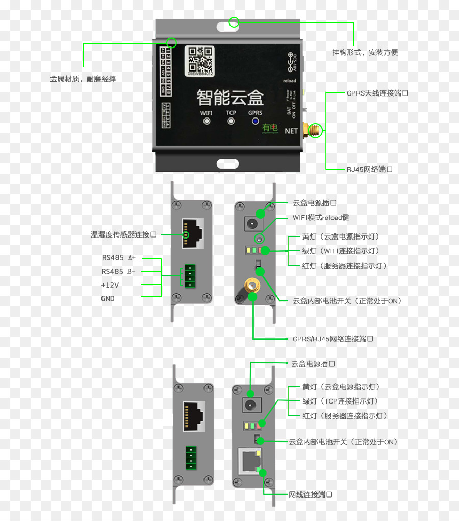 Sistema，Sensor PNG