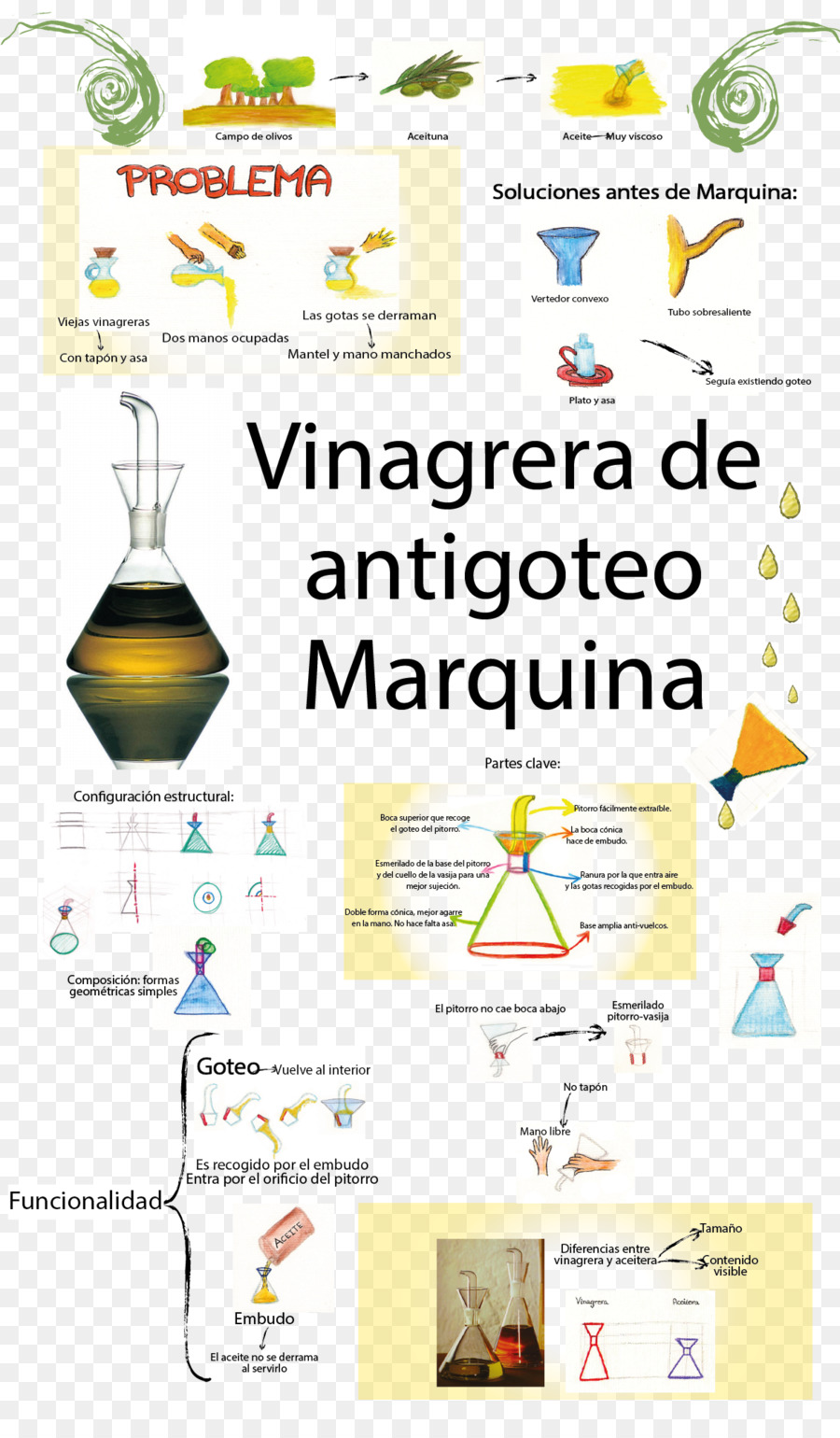 Agua，Academia De Nutrición Y Dietética PNG