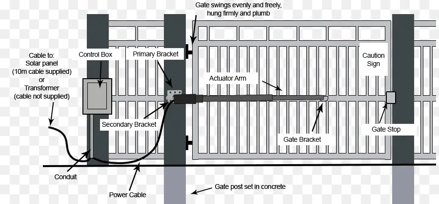 Puertas Eléctricas，Puerta PNG