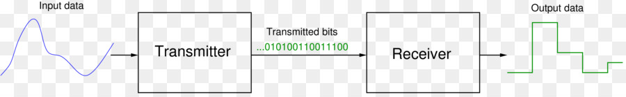 Diagrama，Energía PNG