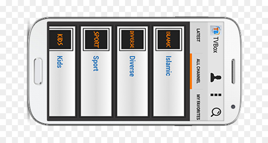 Telefonía，Accesorio Electrónica PNG