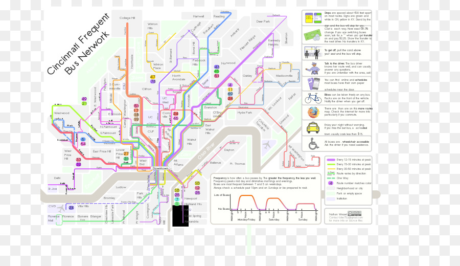 Mapa，Transporte Público PNG