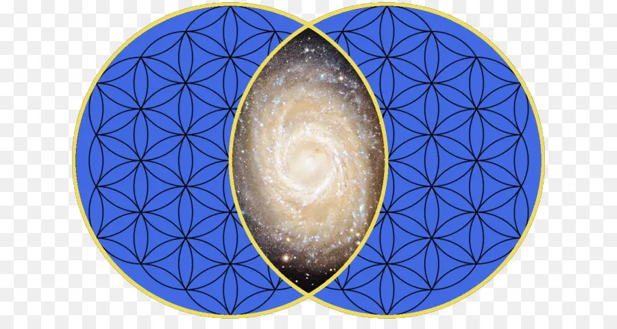 Vesica Piscis，Geometría PNG