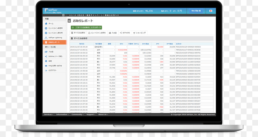 Negocio，Contabilidad De Banco PNG