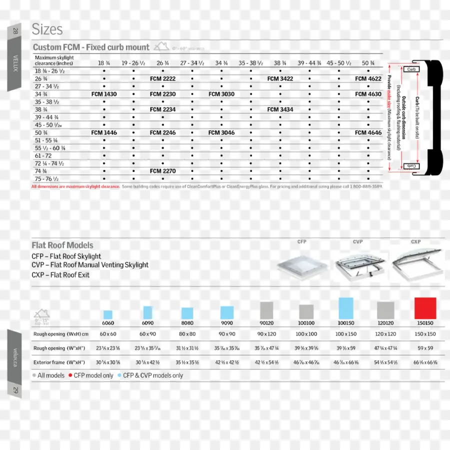 Sombras De Persianas De Ventana，Velux PNG