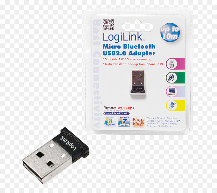 Adaptador，Usb PNG