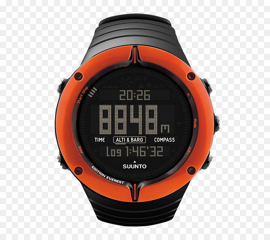 Mirar，Suunto Oy PNG