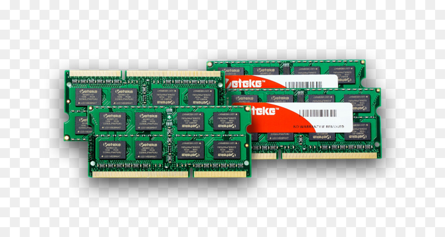 Ram，Microcontrolador PNG