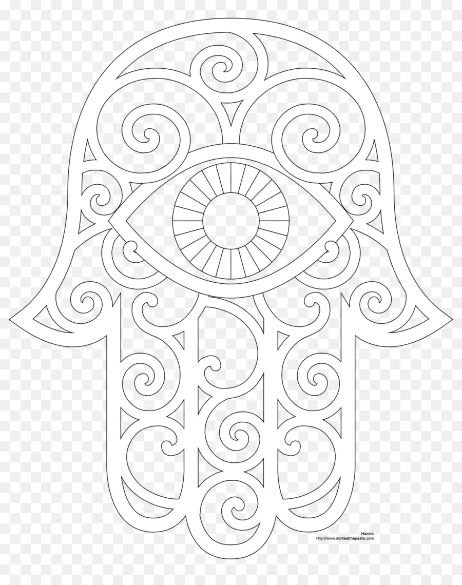 Mano De Hamsa，Protección PNG