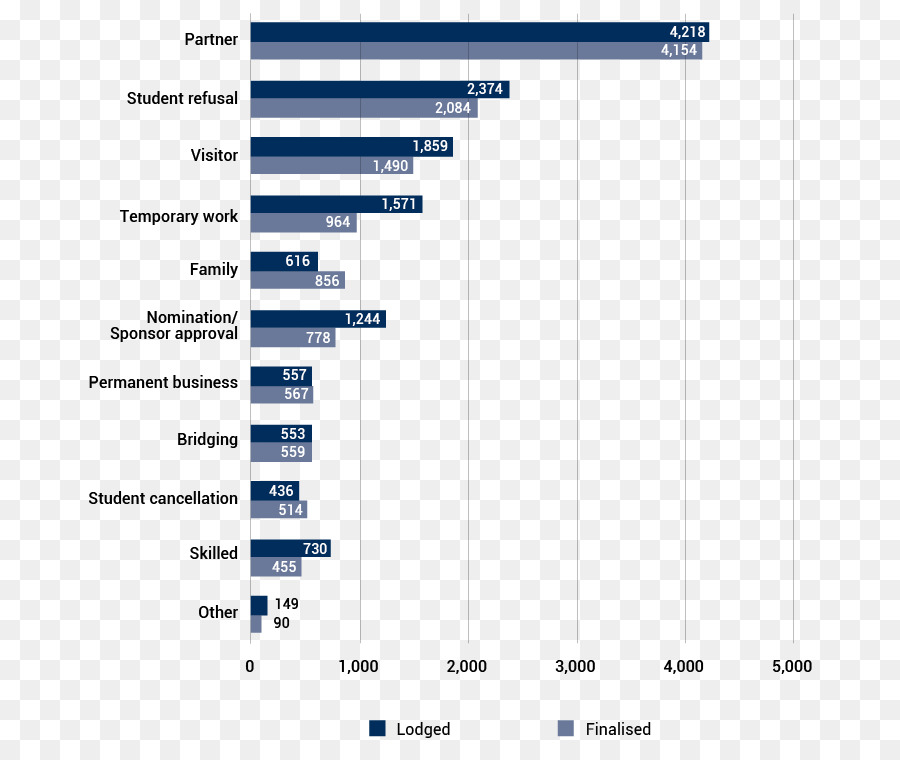 Medios De Comunicación Social，Adolescencia PNG