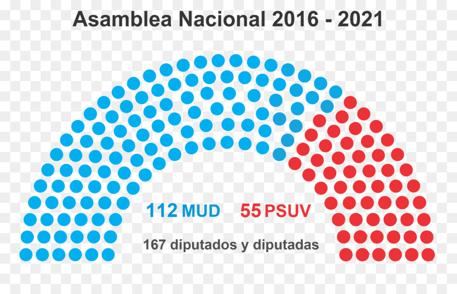 Elección De La Asamblea Legislativa De Karnataka 2018，Karnataka PNG