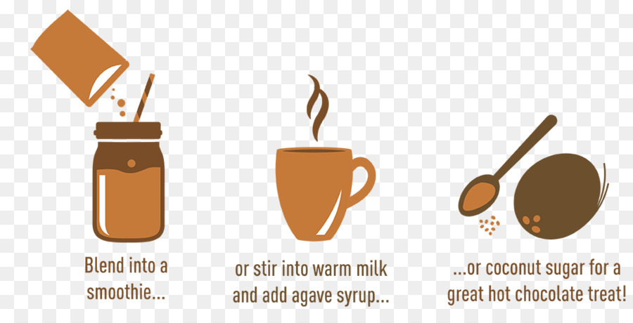 Chocolate Caliente，Leche Con Chocolate PNG