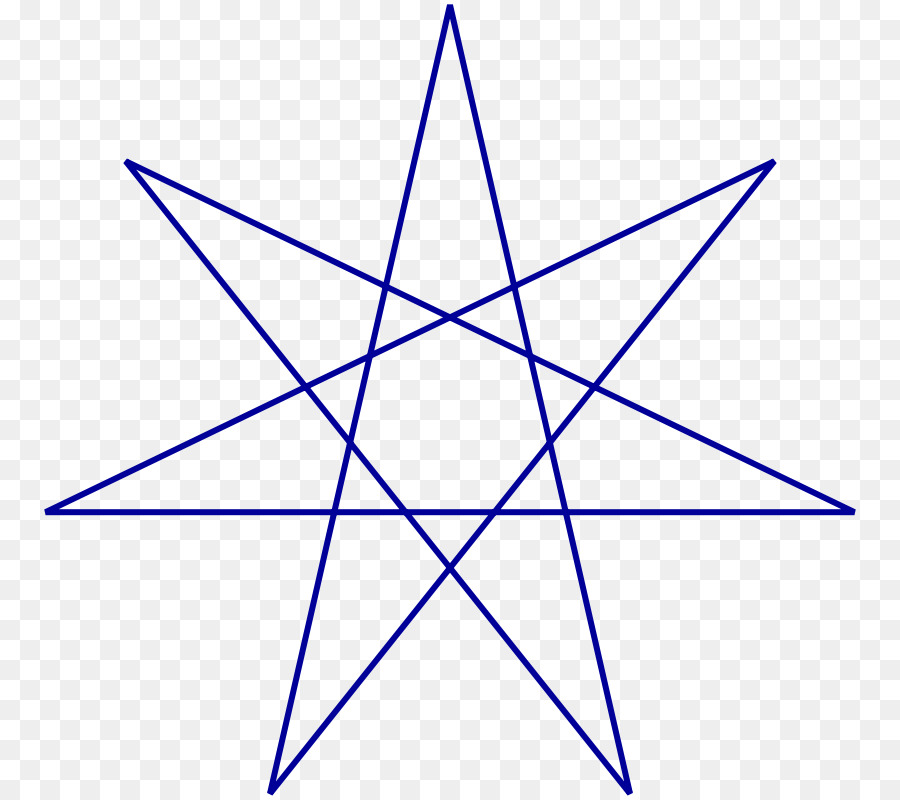 Wicca，Blue Star Wicca PNG