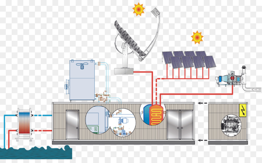 Sistema De Calefacción，Diagrama PNG