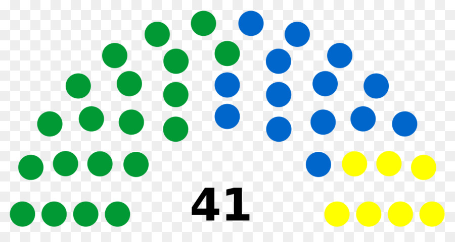 Elecciones Del Senado De Los Estados Unidos 2018，Estados Unidos PNG