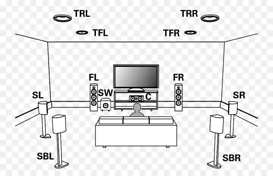 Altoparlante，Sonido Envolvente PNG