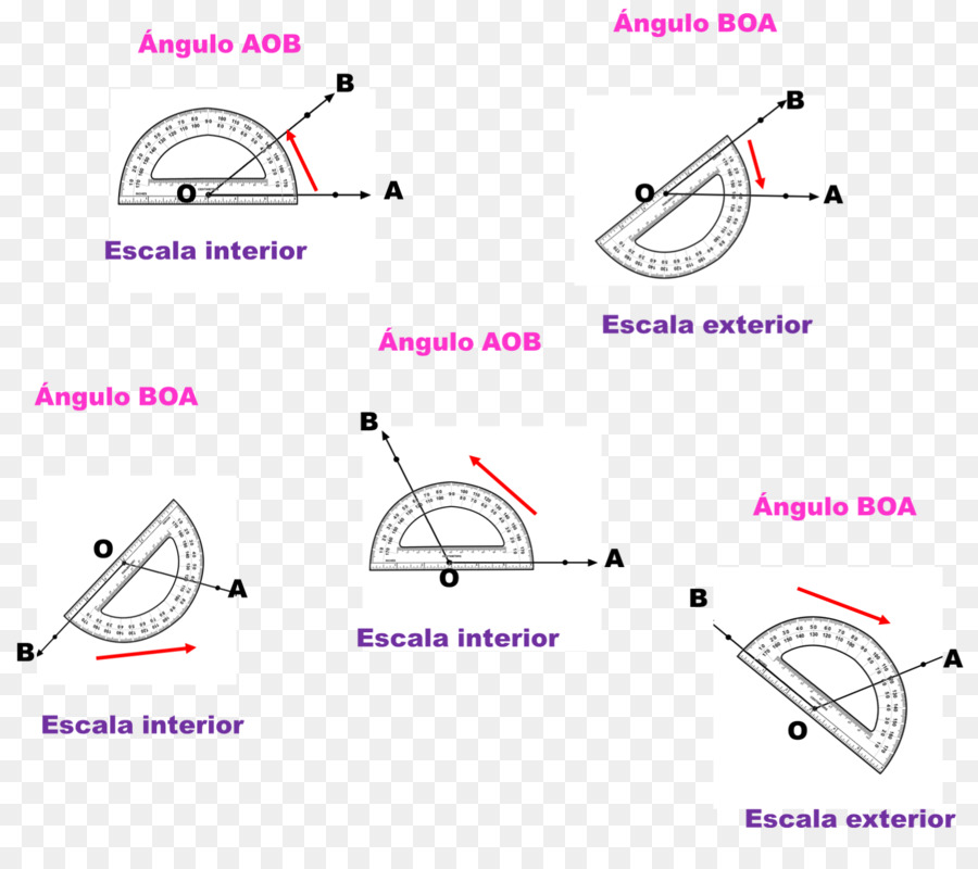 ángulo，Transportador PNG