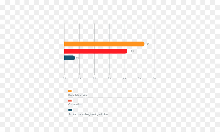 Diagrama，Analista De La Red PNG