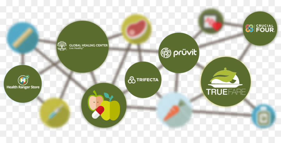 Nutrición，Diagrama PNG