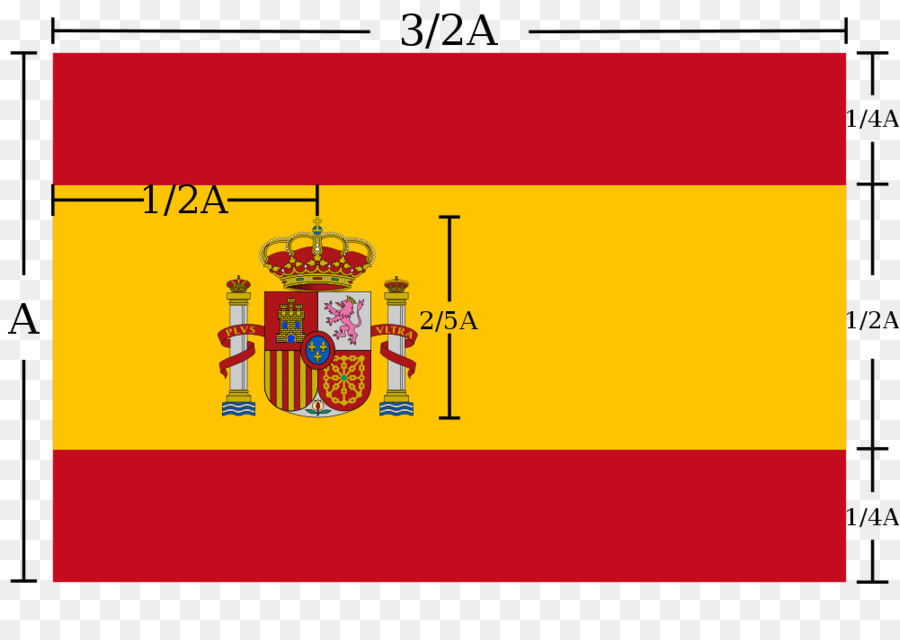 España，Bandera De España PNG