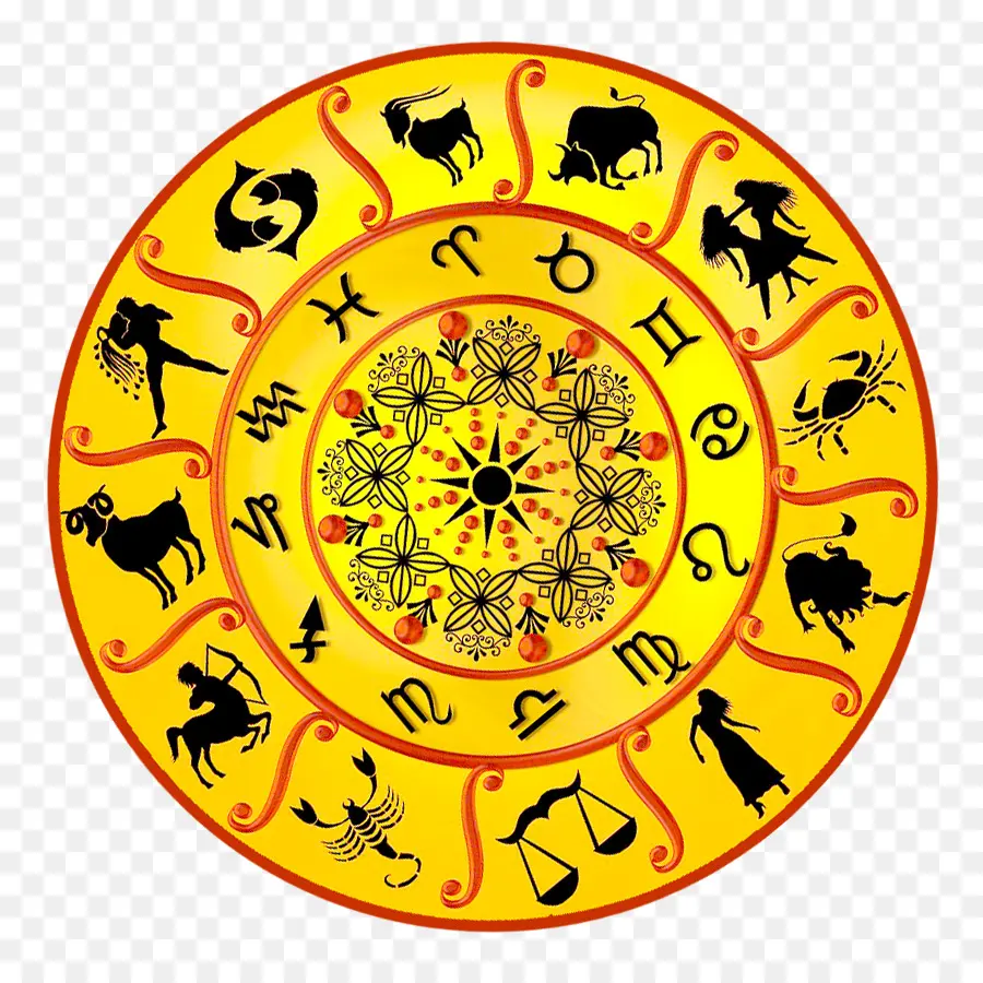 Astrología Hindú，Astrología PNG