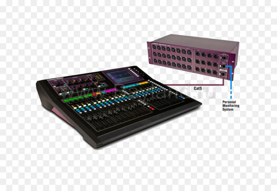 Allen Heath Zed10，Mezcladores De Audio PNG