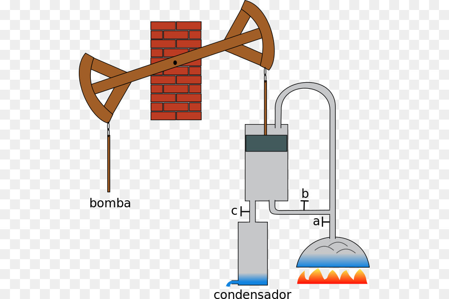 Matemáticas，Decimal PNG