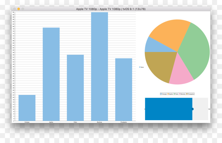 Gráfico De Barras，Datos PNG