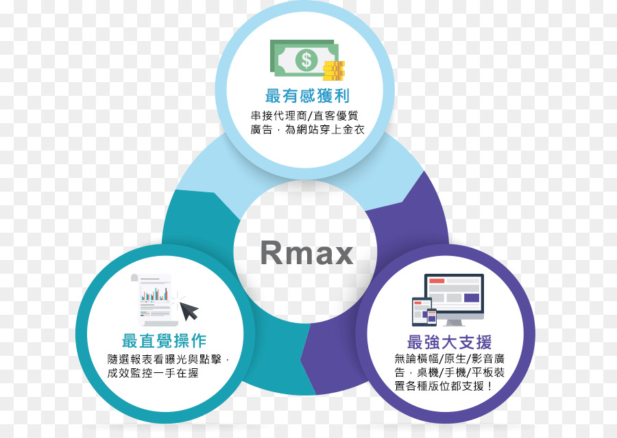 Infografía，Diagrama PNG