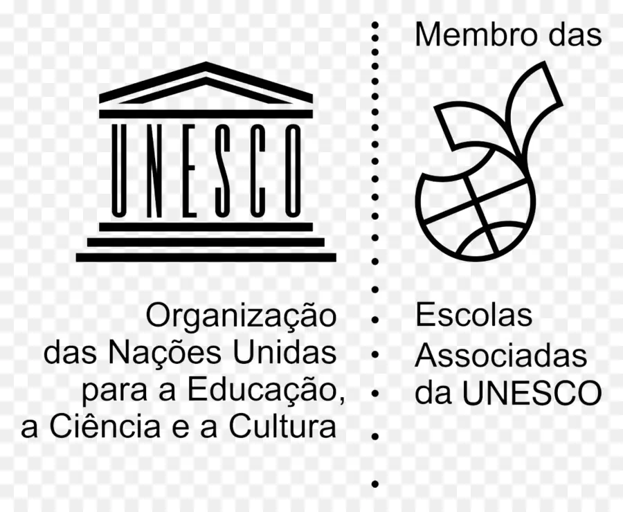 Unesco，Escuela PNG