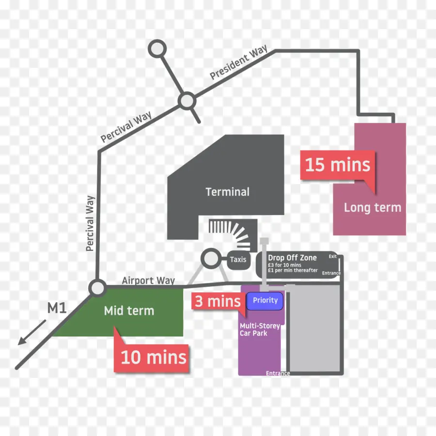 Mapa Del Aeropuerto，Terminal PNG