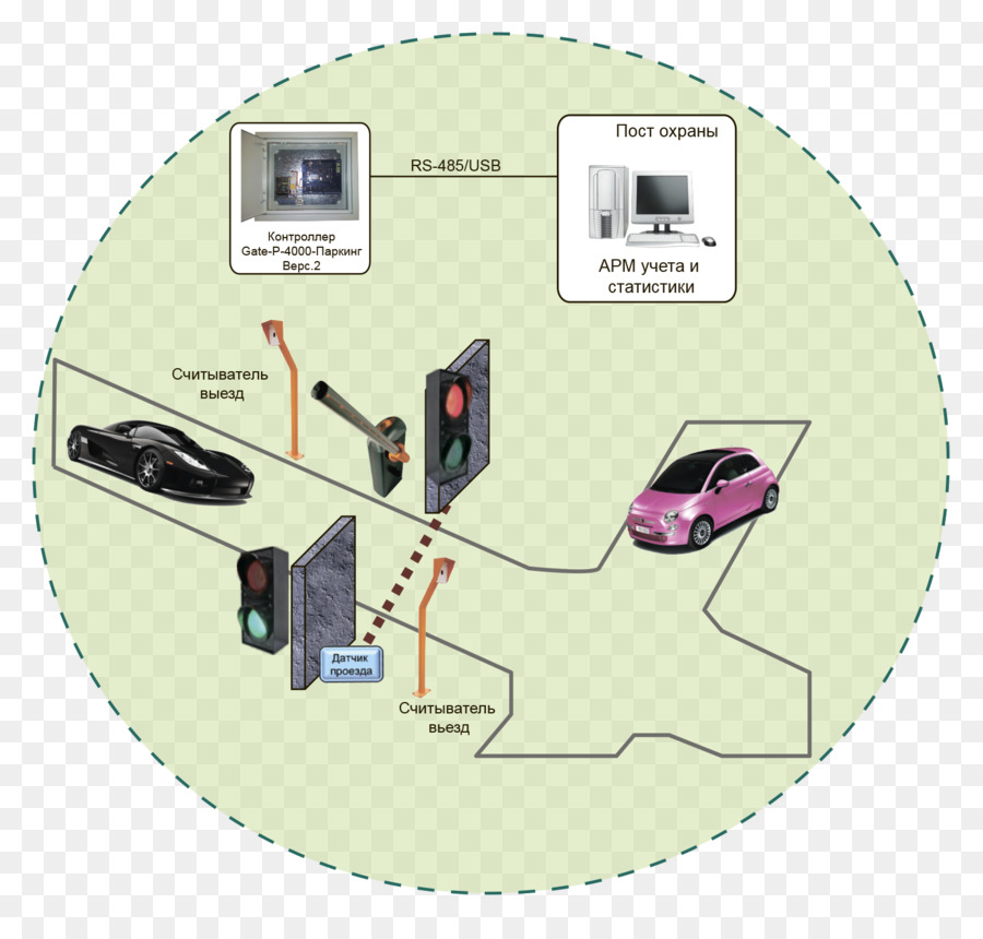 Diagrama，Ingeniería PNG