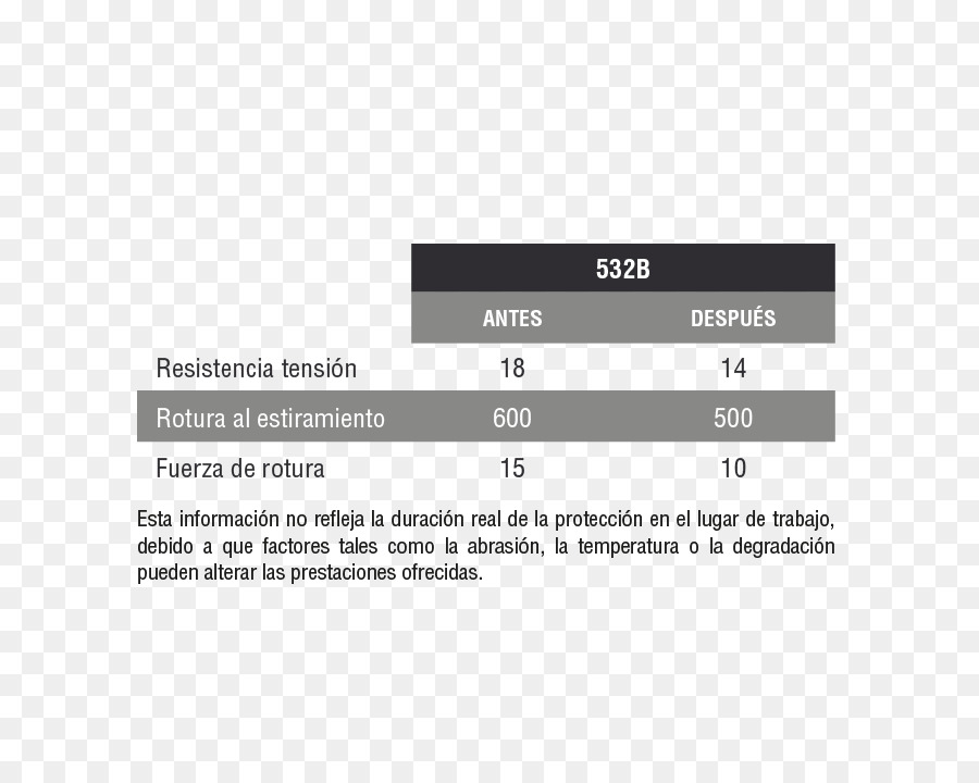 Documento，Diagrama PNG