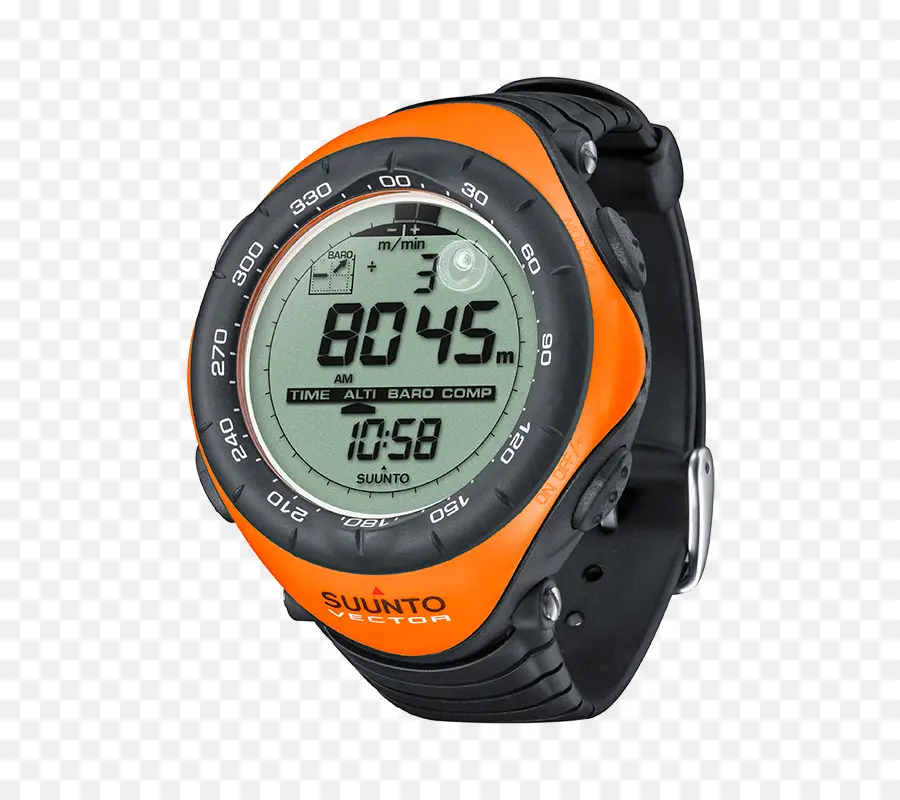 Suunto Oy，Mirar PNG