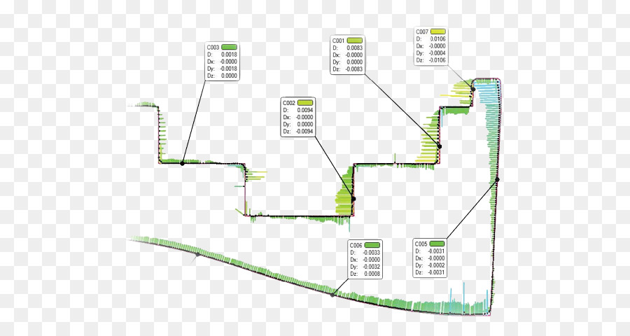 Diagrama，Ingeniería PNG