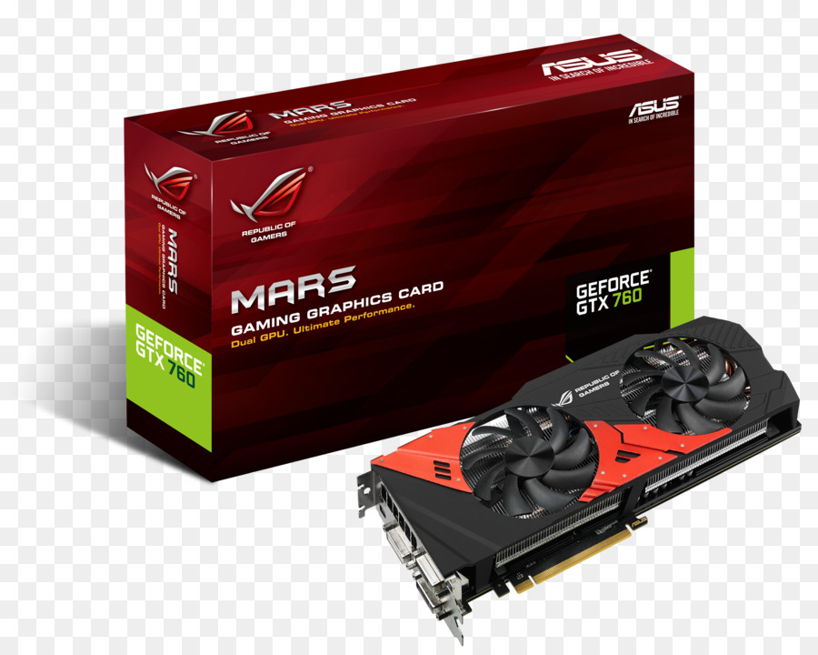 Matriz De Tarjeta Gráfica Rtx980，Geforce PNG