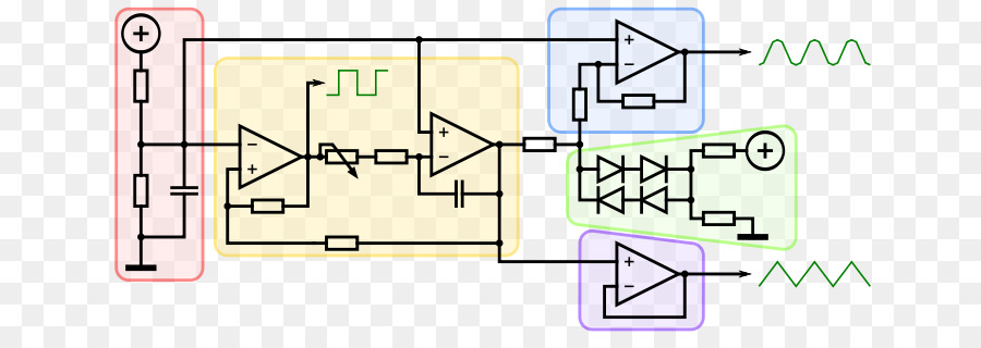 Diagrama，Línea PNG