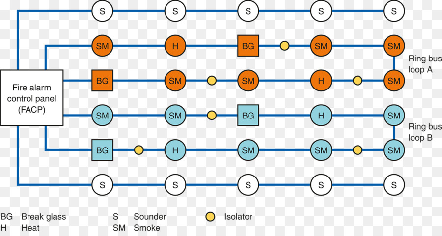 Transistor，Resistor PNG