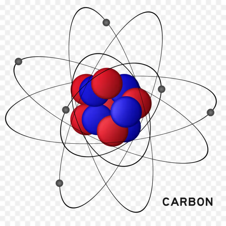 Molécula，átomo PNG
