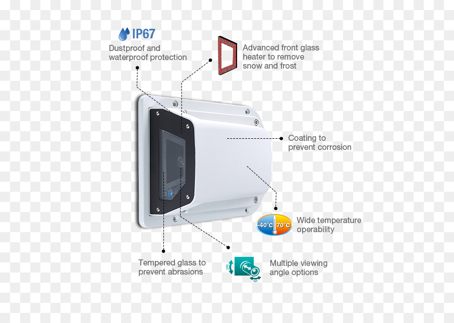 Dispositivo De Salida，Hardware De La Computadora PNG