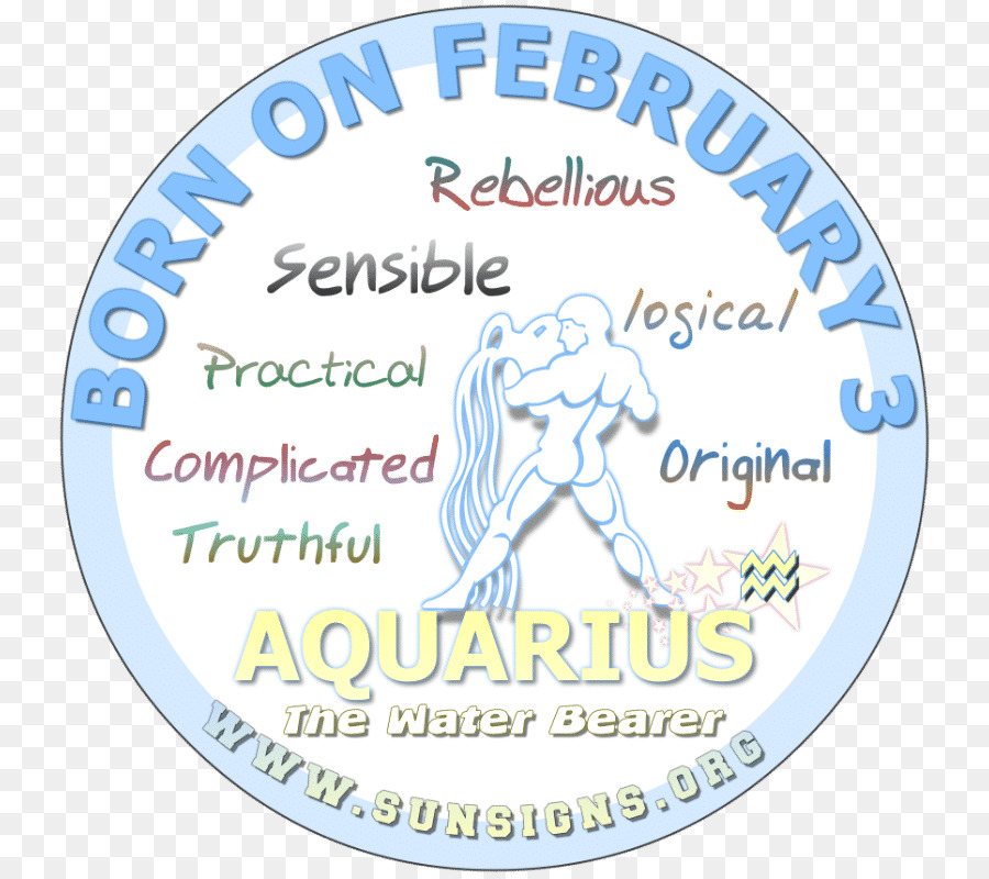 Acuario，Astrología PNG