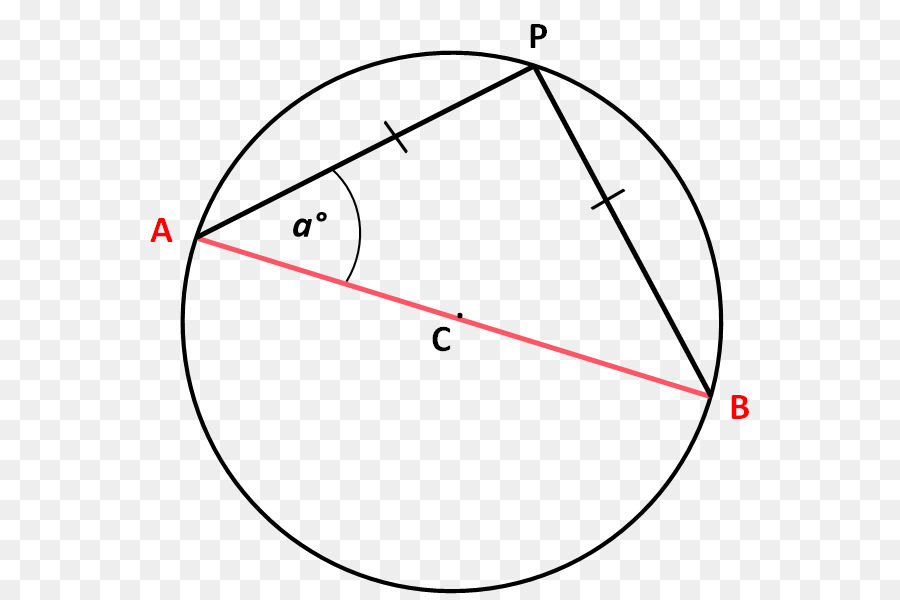 Elipse，Geometría PNG